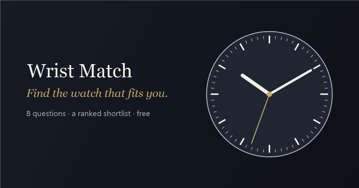 I built a free 8-question quiz that matches you with a watch (50 watches, €20 to €700)